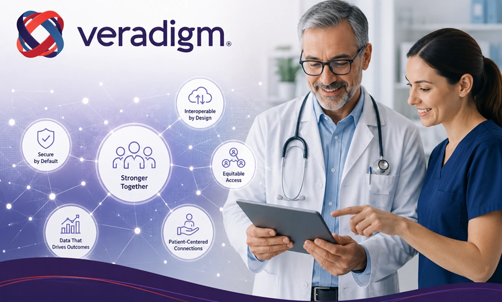 Veradigm Launches Health Network Architecture