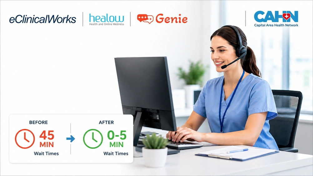 eClinicalWorks and healow Genie Help Capital Area Health Network Transform Patient Call Experience, Eliminating 45-Minute Wait Times