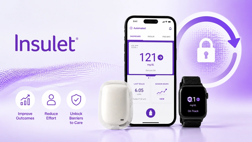 Insulet Reveals New Data Supporting Breakthrough Omnipod® 6 and Fully Closed-Loop AID Systems