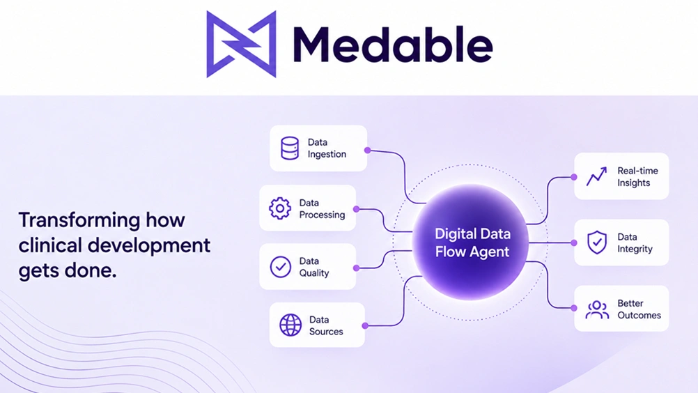 Medable Introduces Digital Data Flow Agent