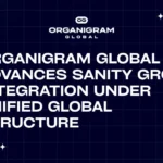 Organigram Global Advances Sanity Group Integration Under Unified Global Structure