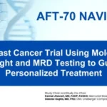 Alliance Foundation Trials and Natera Launch AFT-70 NAVIGATE, a Global Phase III Trial Evaluating SERD Therapy in Breast Cancer